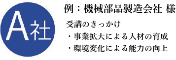 A社｜機械部品製造会社様｜受講のきっかけ｜事業拡大による人材の育成｜環境変化による能力の向上