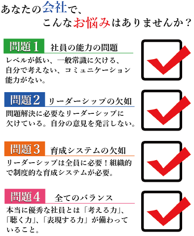 あなたの会社でこんなお悩みはありませんか？社員能力の問題、リーダーシップの欠如、育成システムの欠如、全てのバランス